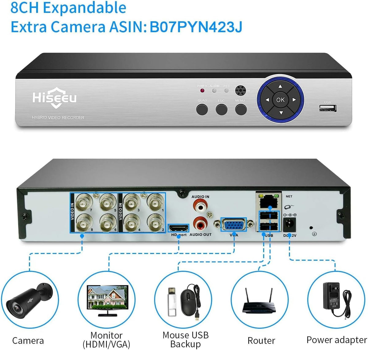 8 Channel 5MP Wired Security Camera System with 3TB Hard Drive L631