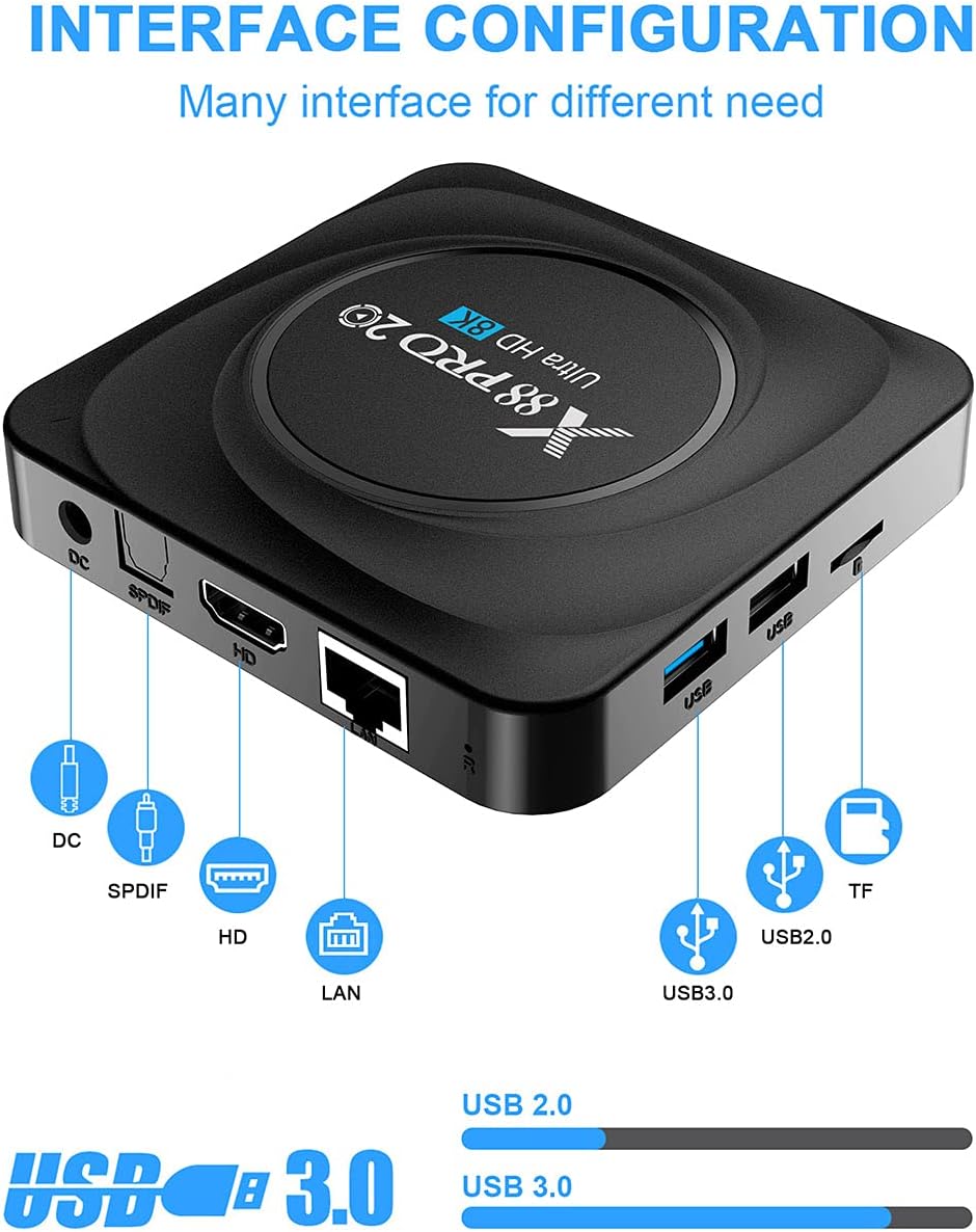8K Android TV Box with 8GB RAM 64GB ROM F99348