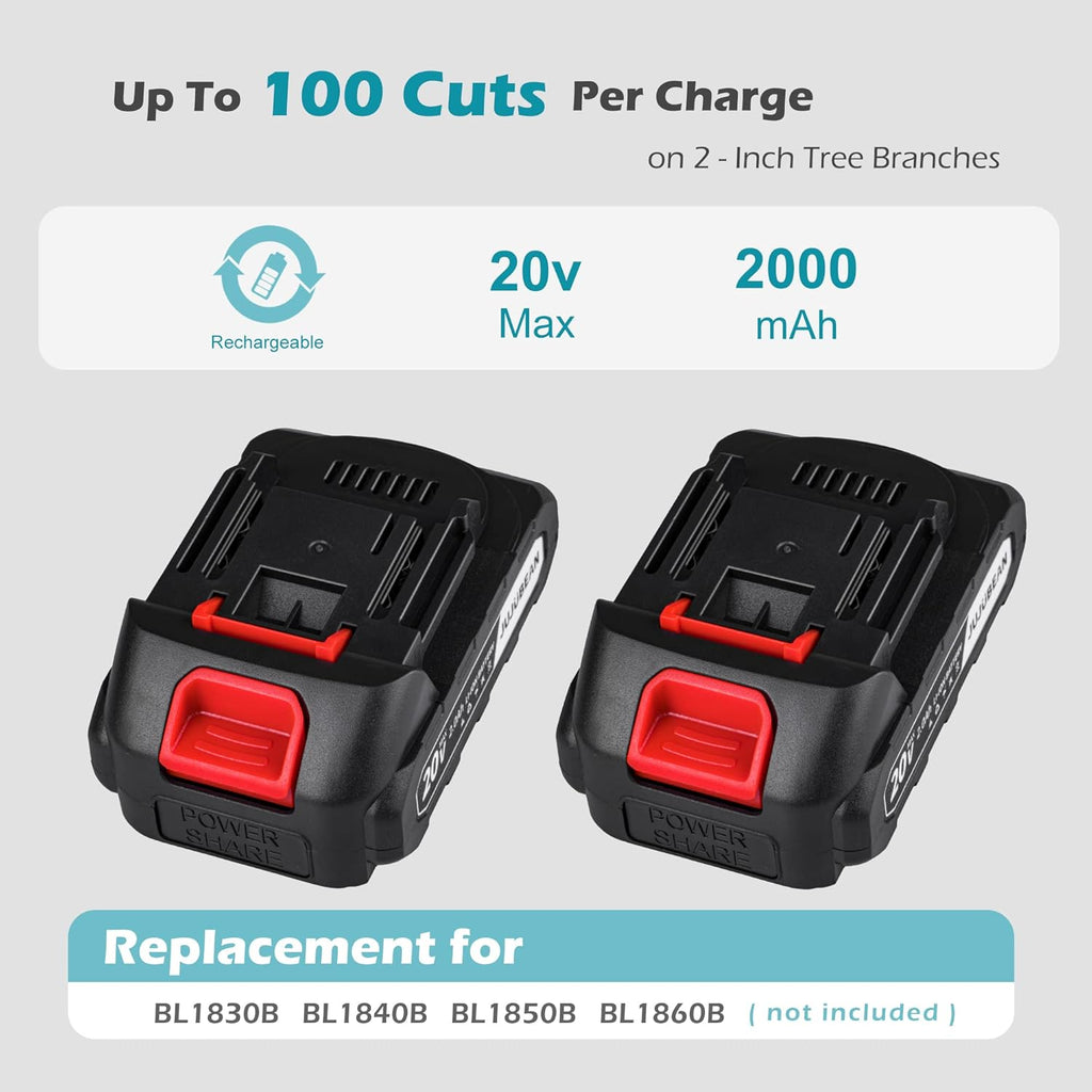 6 Inch Cordless Mini Chainsaw with 2 Rechargeable Batteries L816