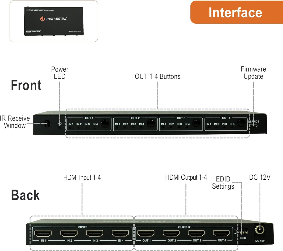 4x4 HDMI Matrix Switch P830793