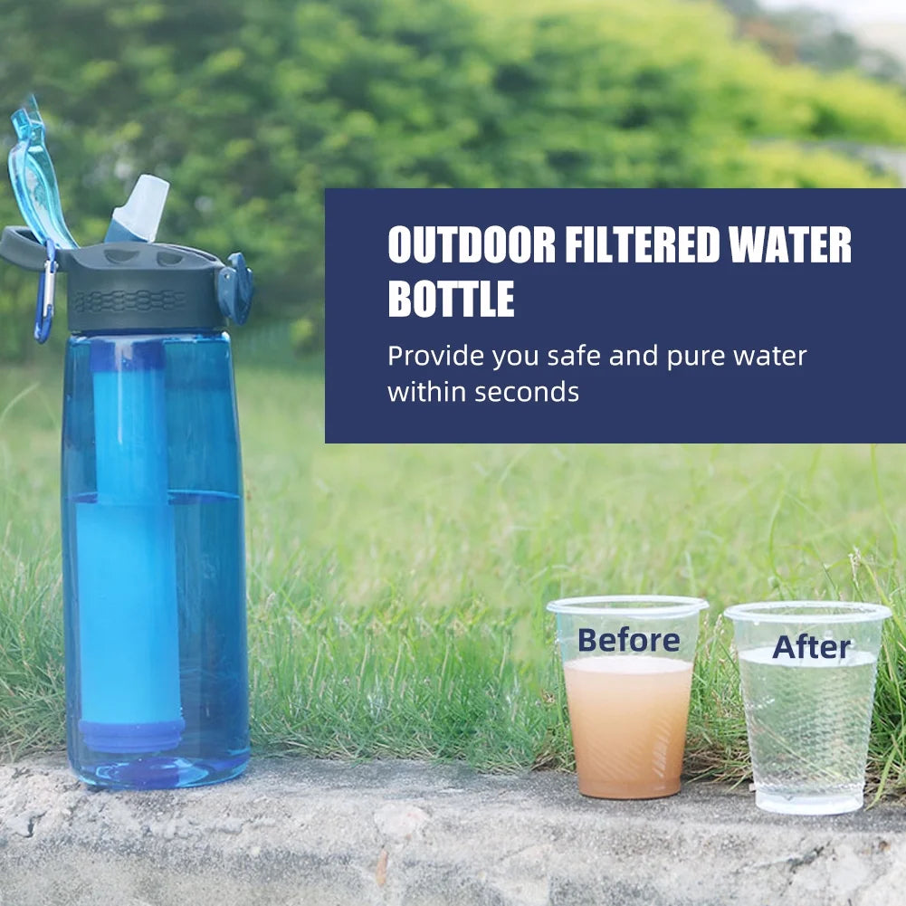 Blue BPA Free Tritan Travel Bottle with Filter Lockable Lid A858