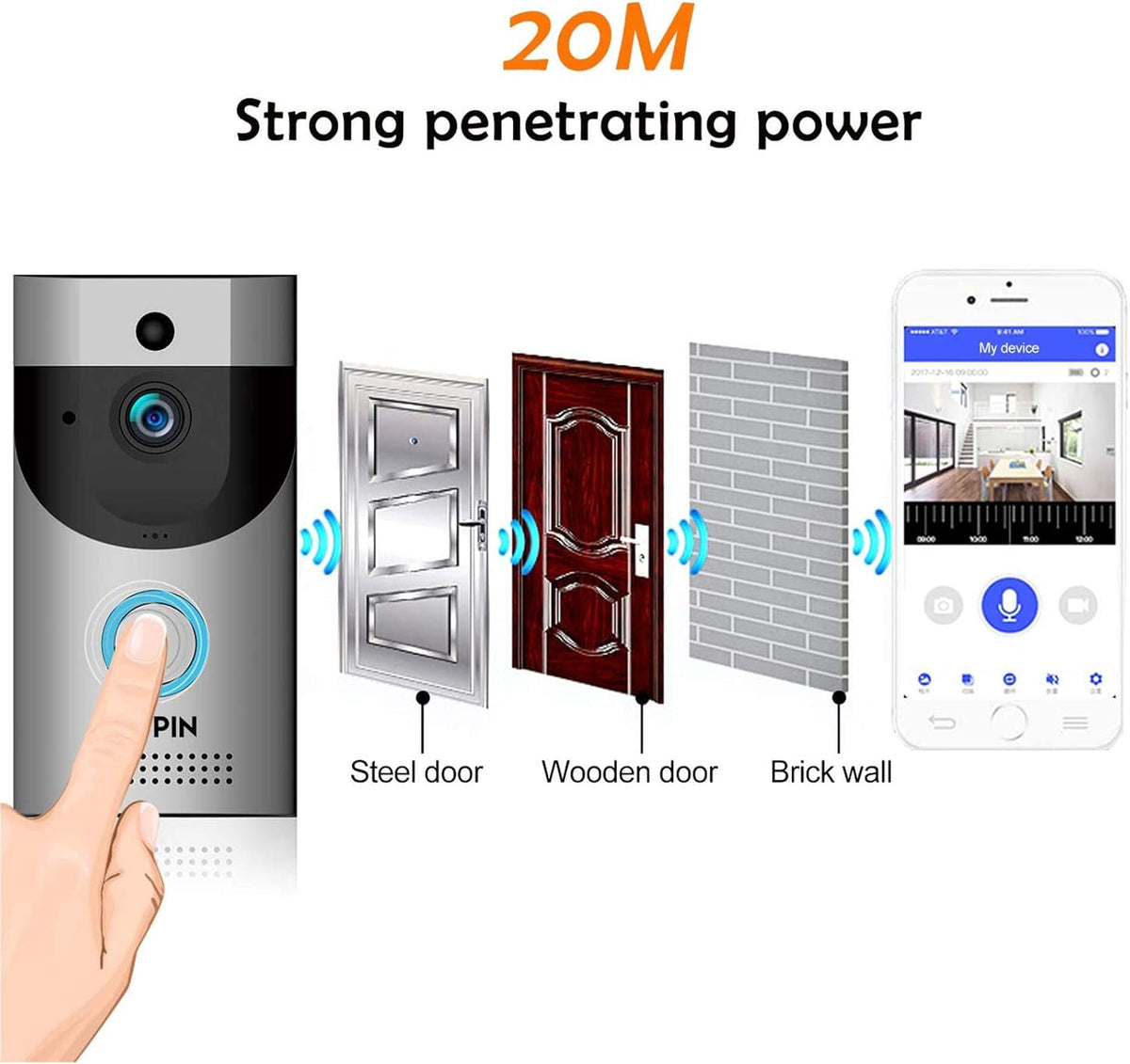 Wireless WiFi Doorbell Security Camera with Chime, Cloud Storage, Two-Way Talk, Night Vision, Rechargeable Batteries Pack of 2 X38401