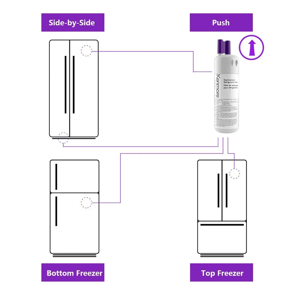 3 Pack Refrigerator Water Filter O92091