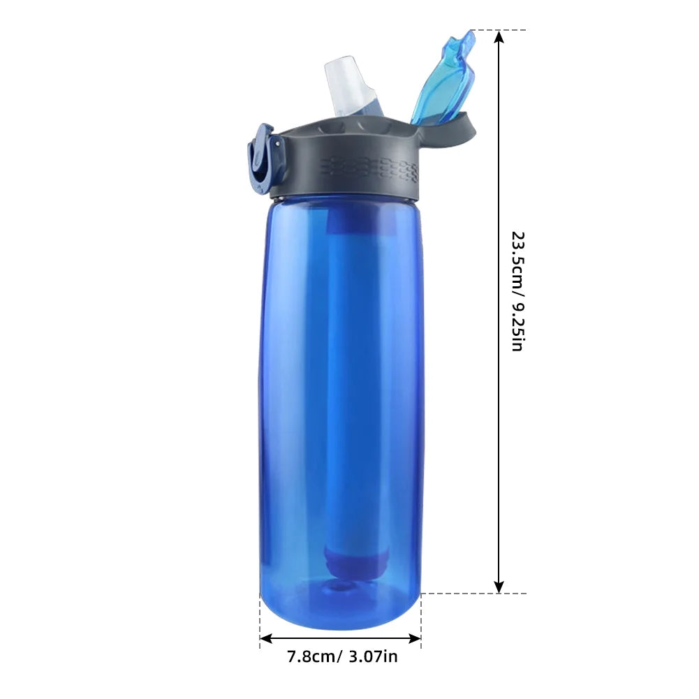 Blue BPA Free Tritan Travel Bottle with Filter Lockable Lid A858