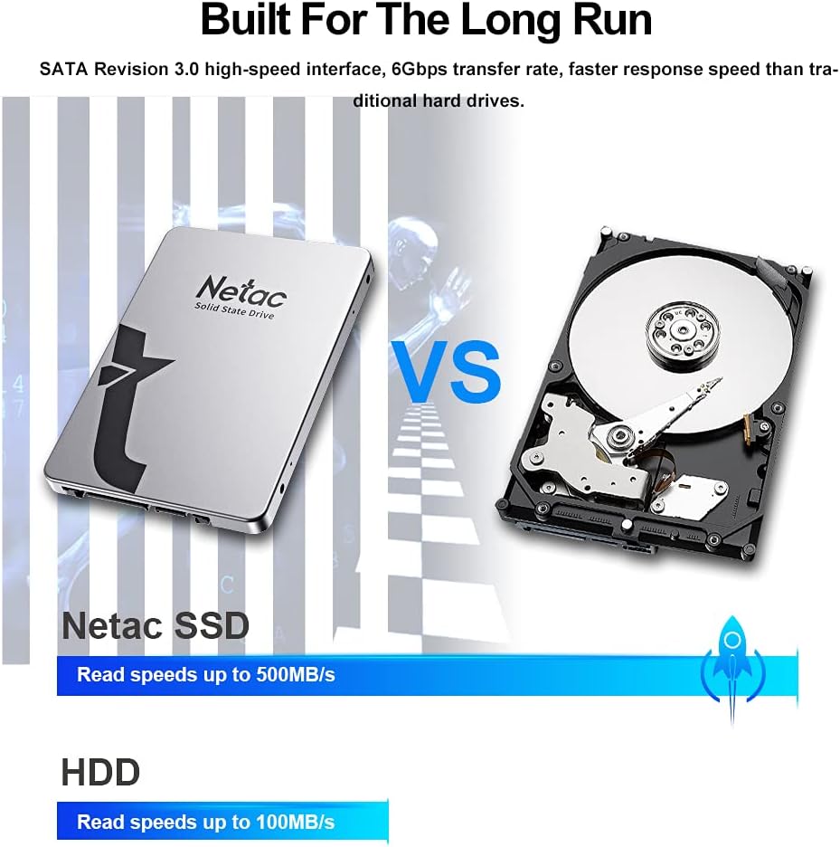 1TB SATA 3 2.5 Inch Internal SSD K21198