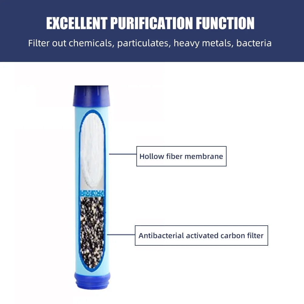 Blue BPA Free Tritan Travel Bottle with Filter Lockable Lid A858