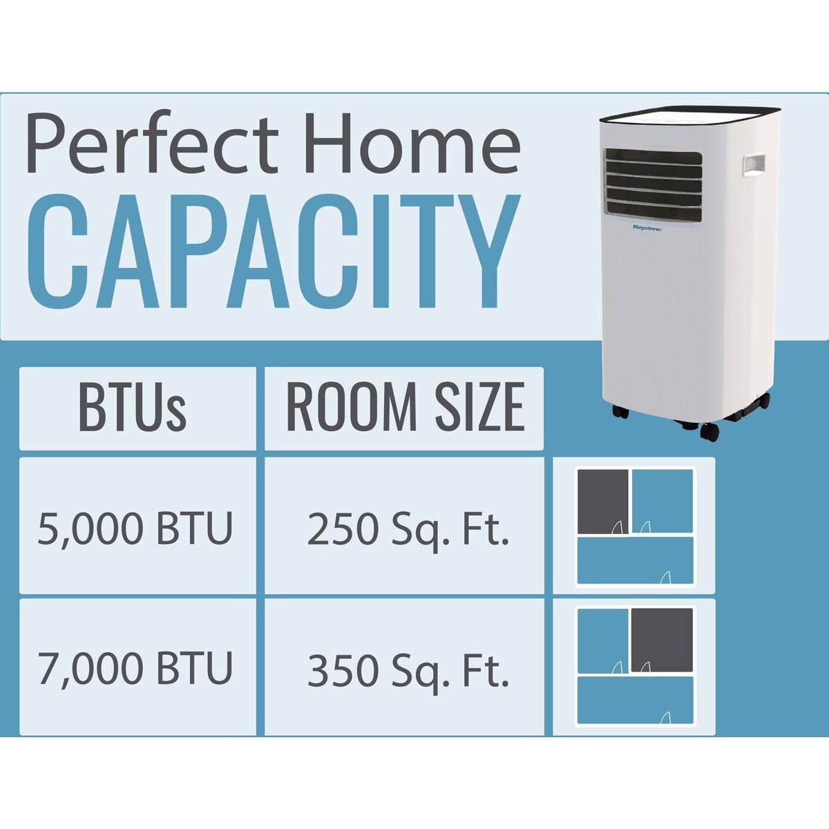 7000 BTU Portable Air Conditioner Z581