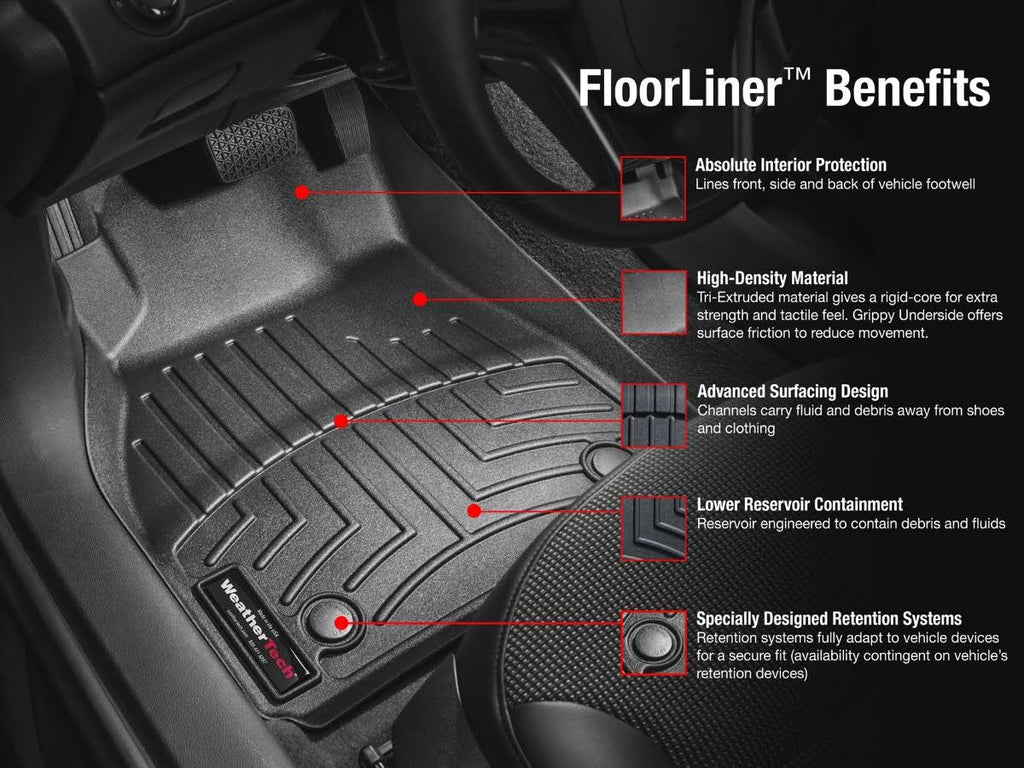 FloorLiner DigitalFit J6786