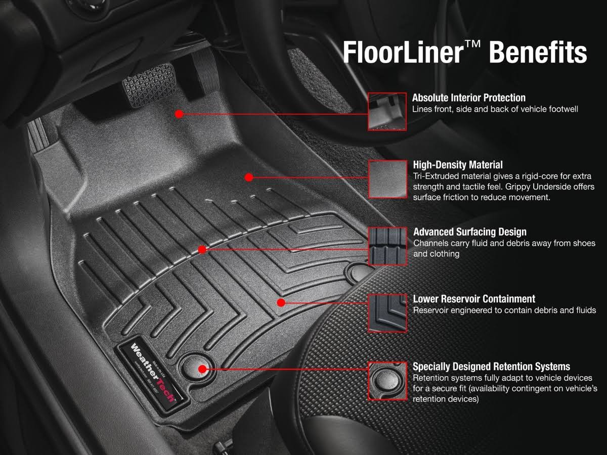 FloorLiner DigitalFit J6786