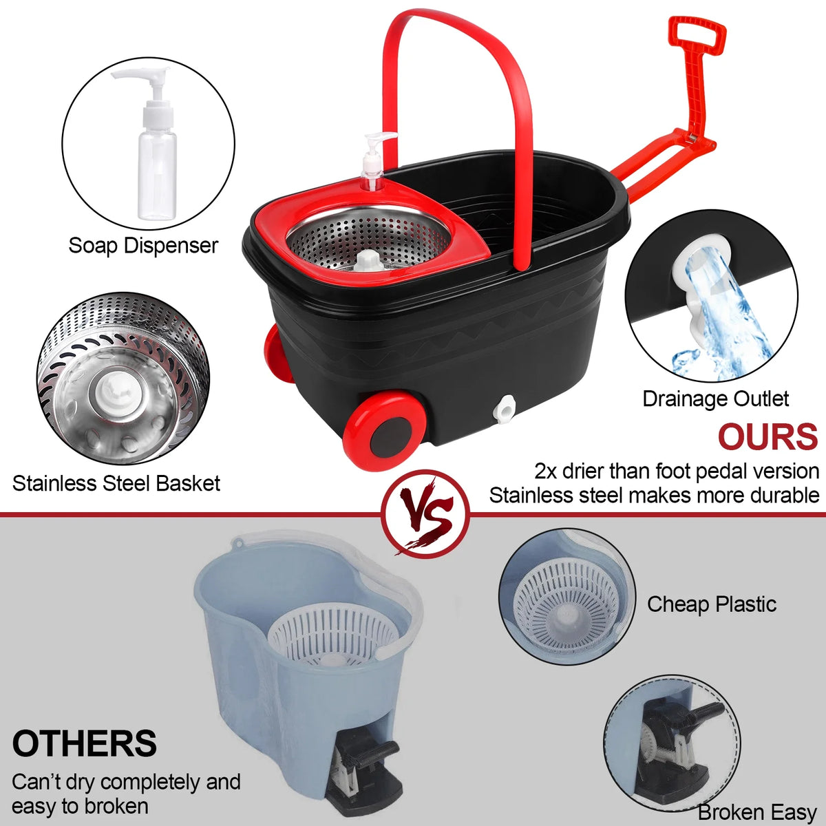 Spin Mop Bucket with Wringer Set, 3 Microfiber Replacement Mop Head Refills, Black/Red L81466