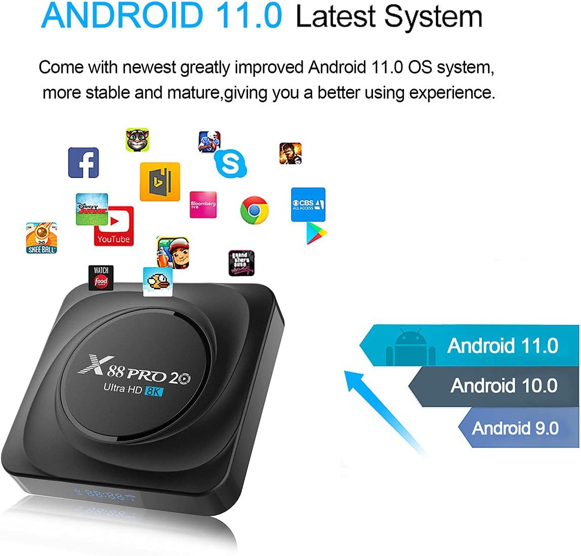 8K Android TV Box with 8GB RAM 64GB ROM F99348