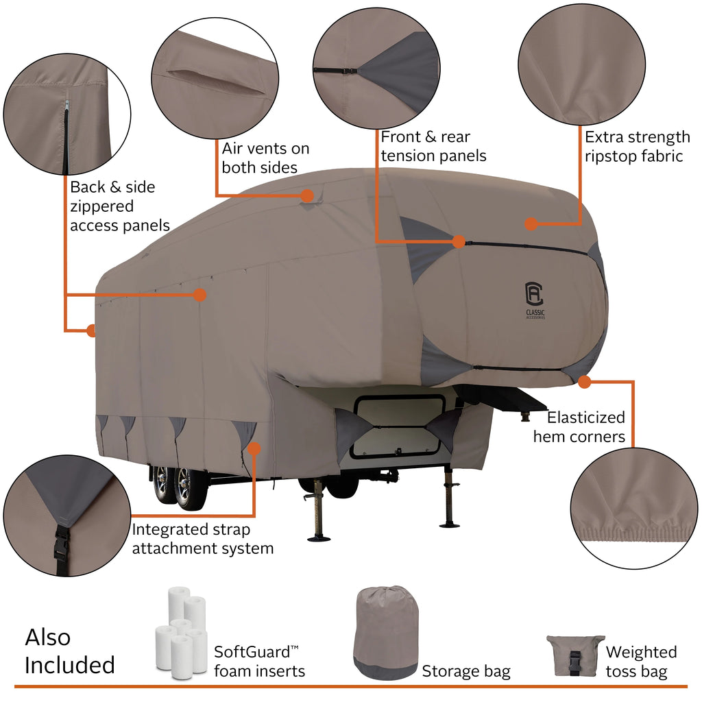 5th Wheel Trailer Cover, 37-41 ft N886094