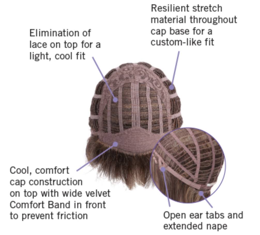Textured Cut HF Synthetic Wig L374