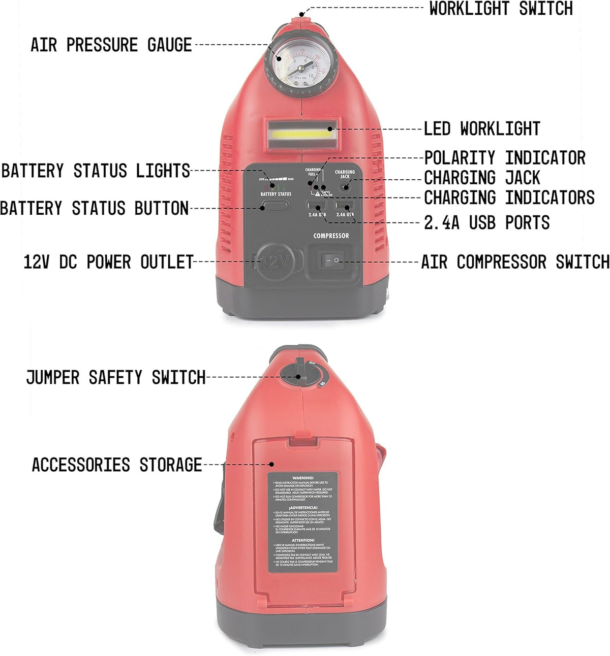 Battery Jump Starter Portable Power Supply, Air Compressor, Battery Bank and Tire Inflator Z666283