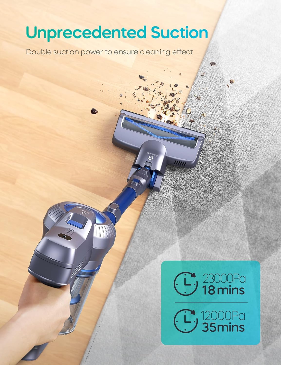 Cordless Stick Vacuum 4 in 1 with LED Headlights I548162