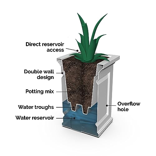 Black 36in L x 16in W x 24in H Planter with Built-in Water Reservoir D407990