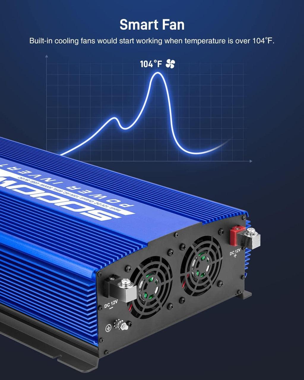 5000W Power Inverter 12V to 110V Car Inverter 4AC Outlets 2USB Ports H744