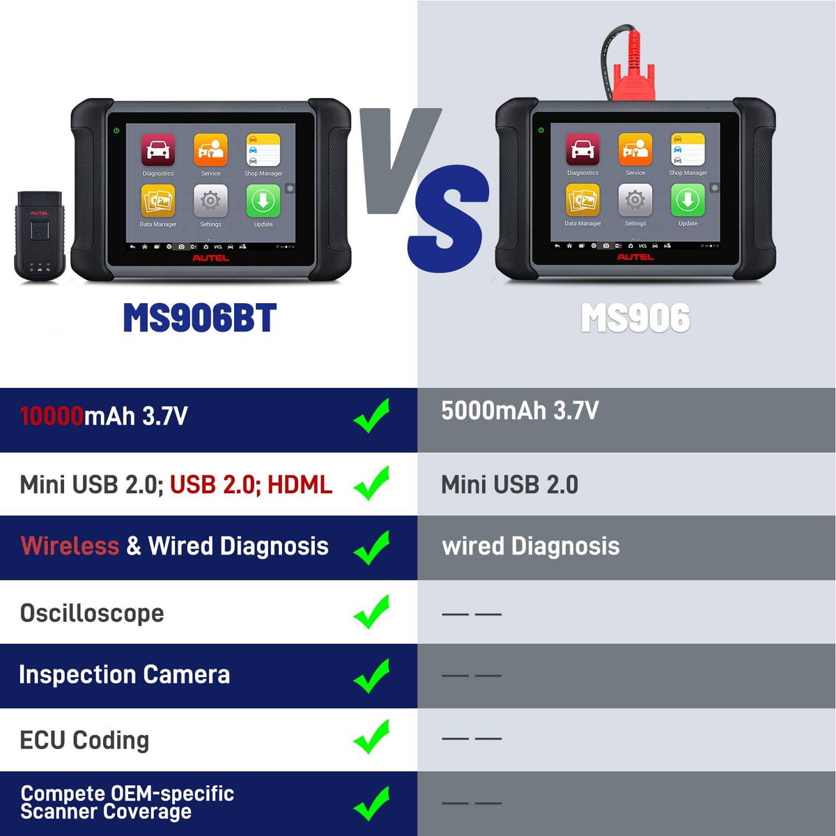 Autel MaxiSys MS906BT ECU Coding Bidirectional Control All System Diagnostics J33728