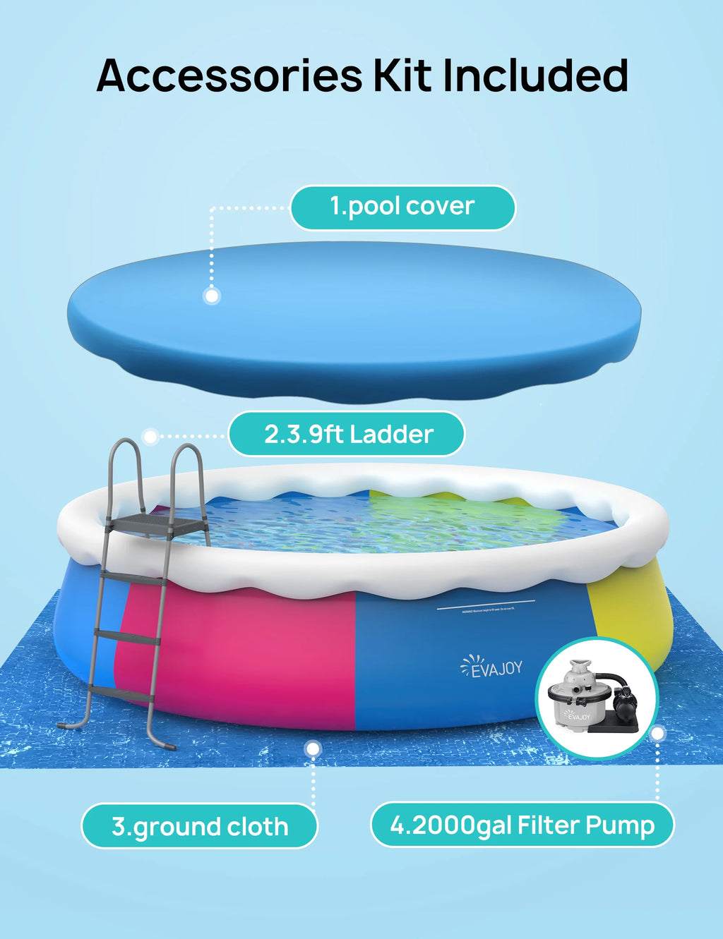 18ft *48in Above Ground Swimming Pool with Filter Pump, Ladder, Ground Cloth and Cover V994858