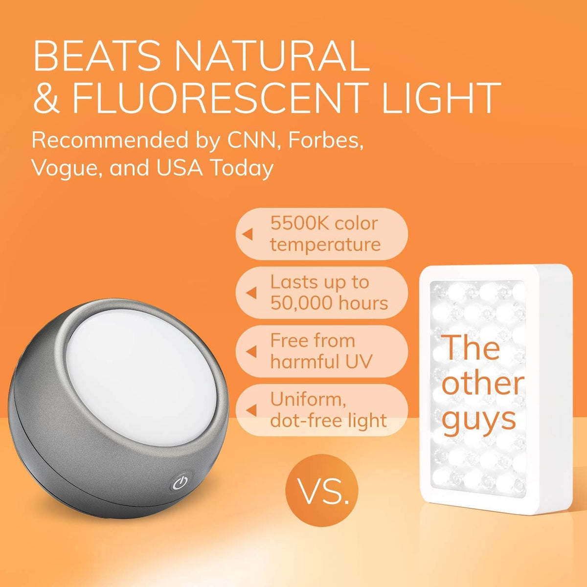 Light Therapy Lamp, UV-Free LED, 10,000 Lux, Full Spectrum, Light Grey N101079