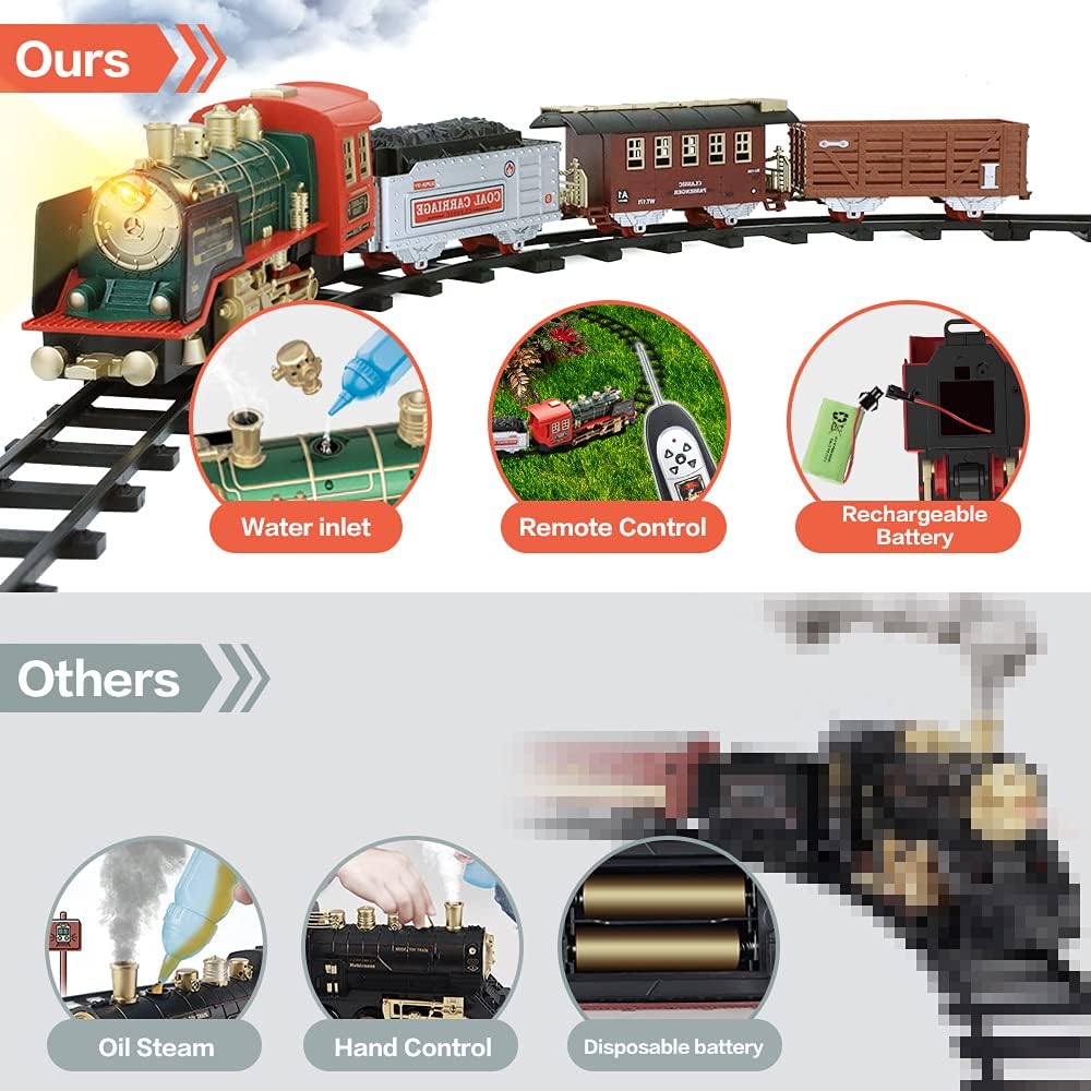 Electric R/C Train Toy with Steam Locomotive Engine, Cargo Cars & Tracks, Pack of 2 R125165