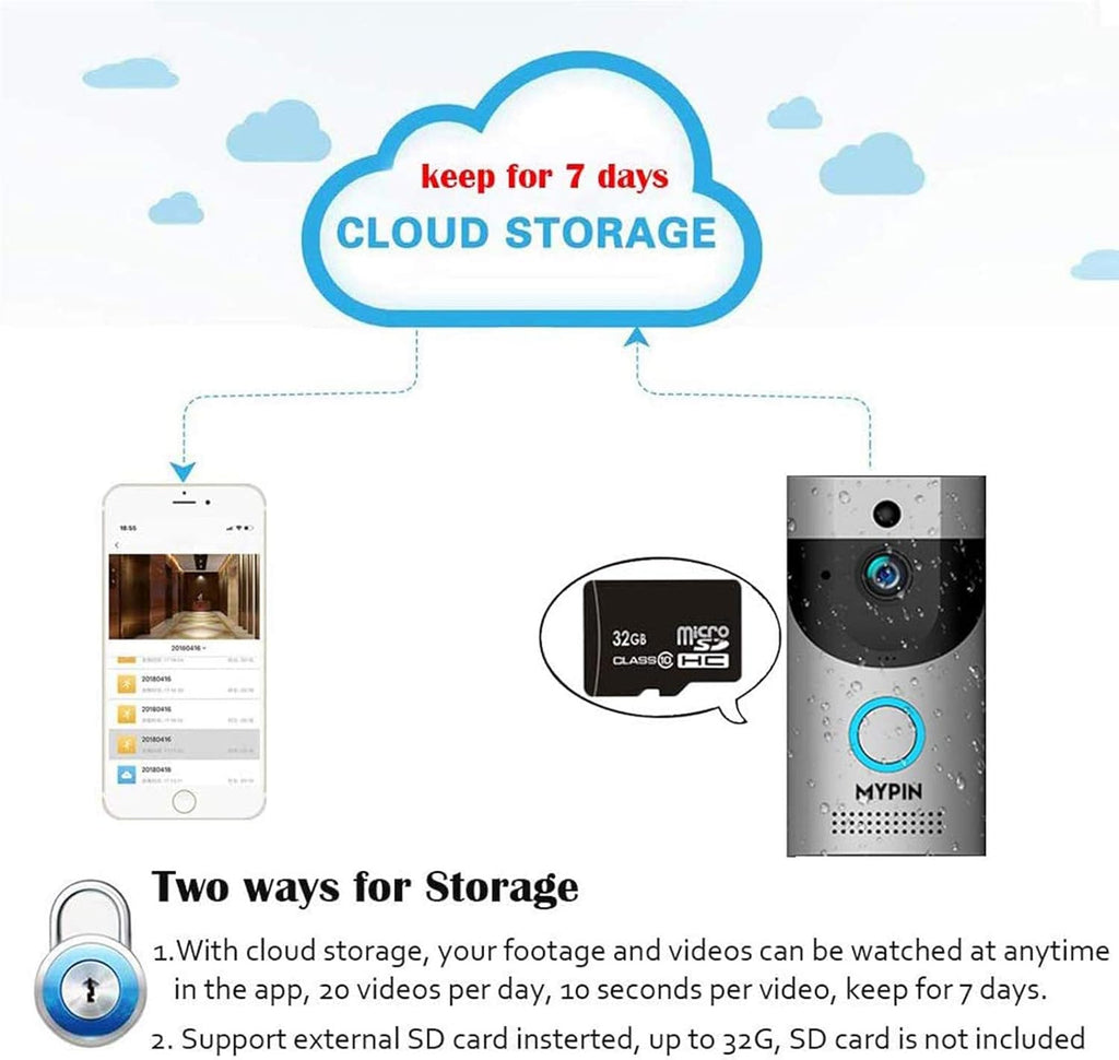Wireless WiFi Doorbell Security Camera with Chime, Cloud Storage, Two-Way Talk, Night Vision, Rechargeable Batteries Pack of 2 X38401