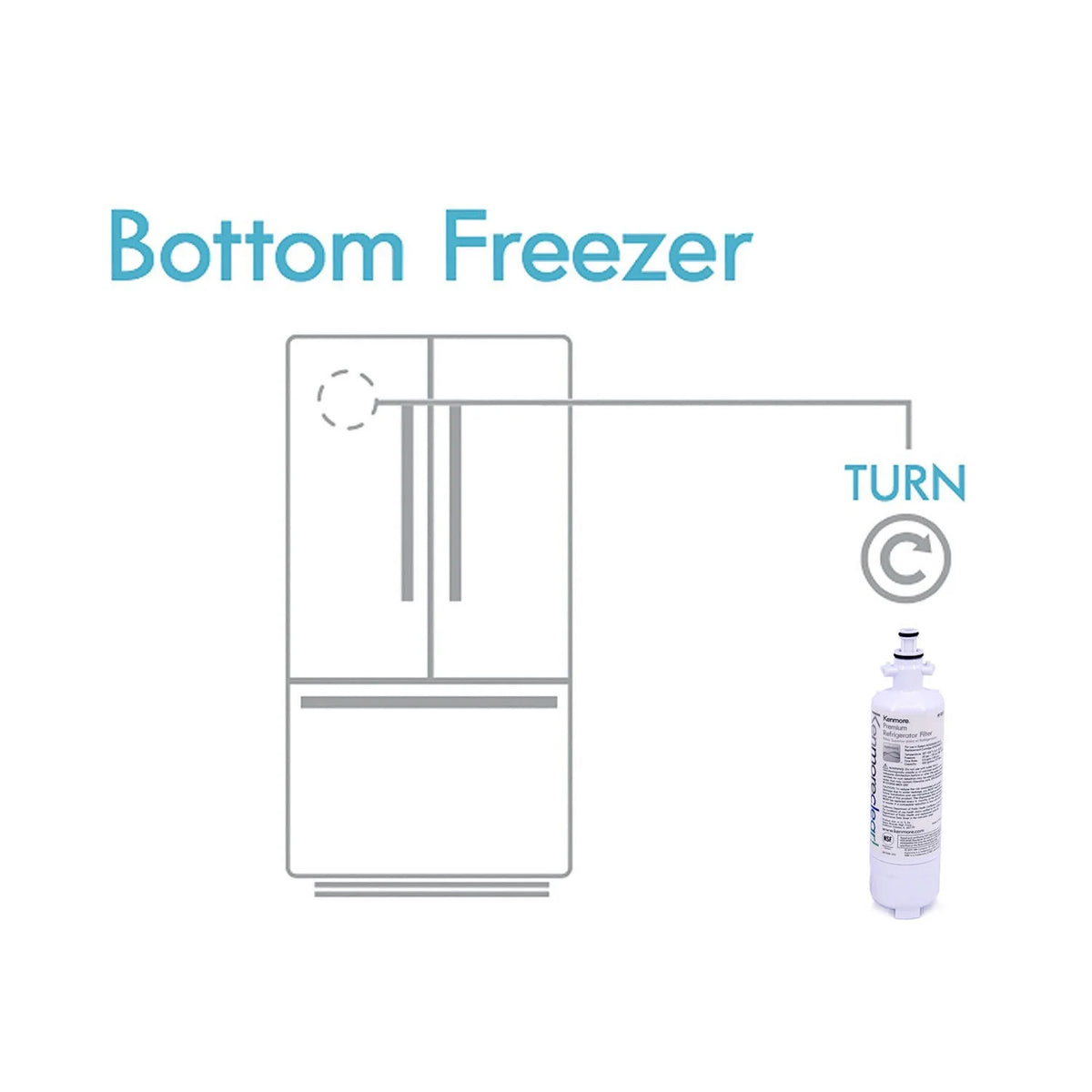 3 Pack Replacement Fridge Water Filter X8052