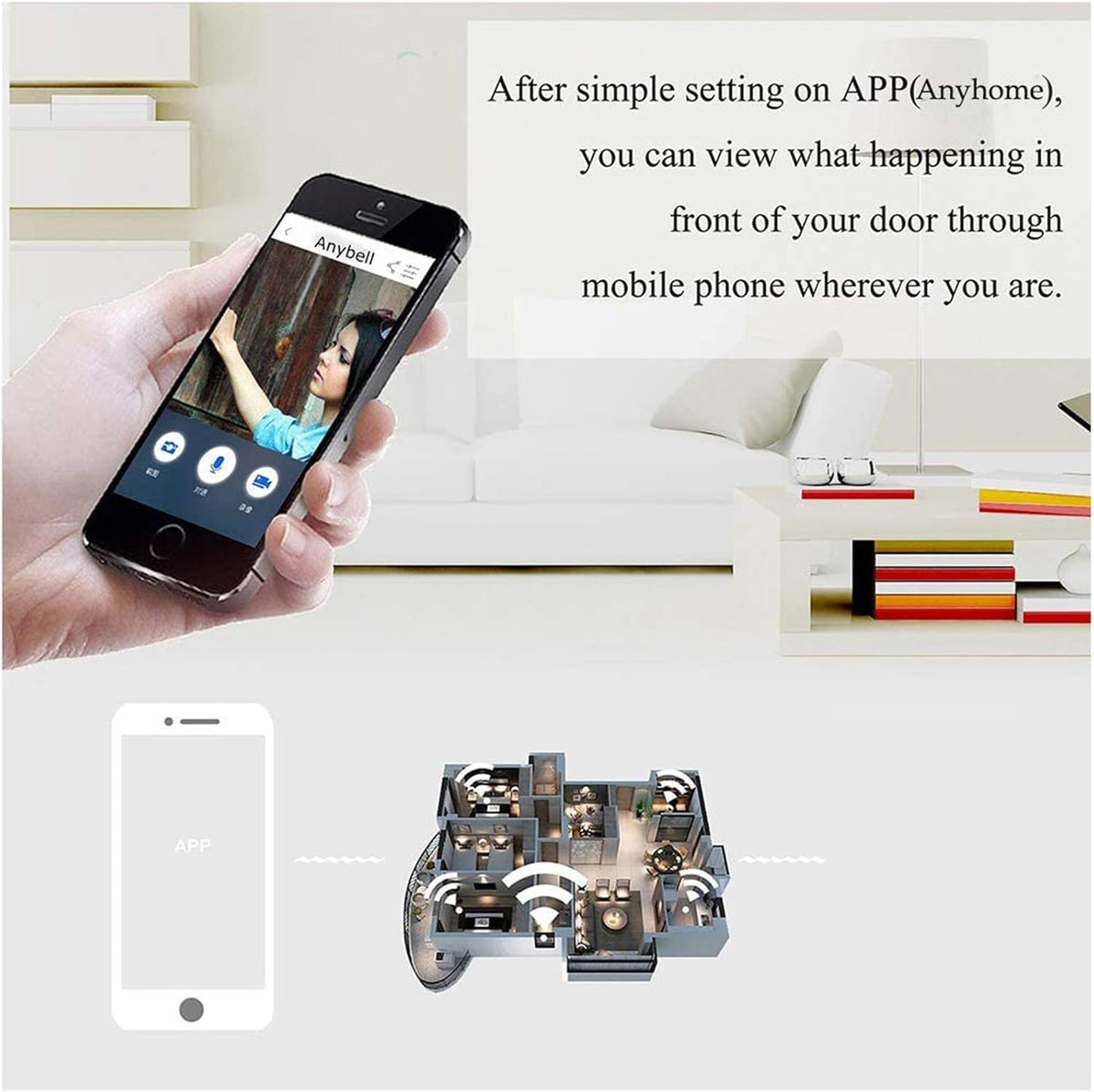 Wireless WiFi Doorbell Security Camera with Chime, Cloud Storage, Two-Way Talk, Night Vision, Rechargeable Batteries Pack of 2 X38401