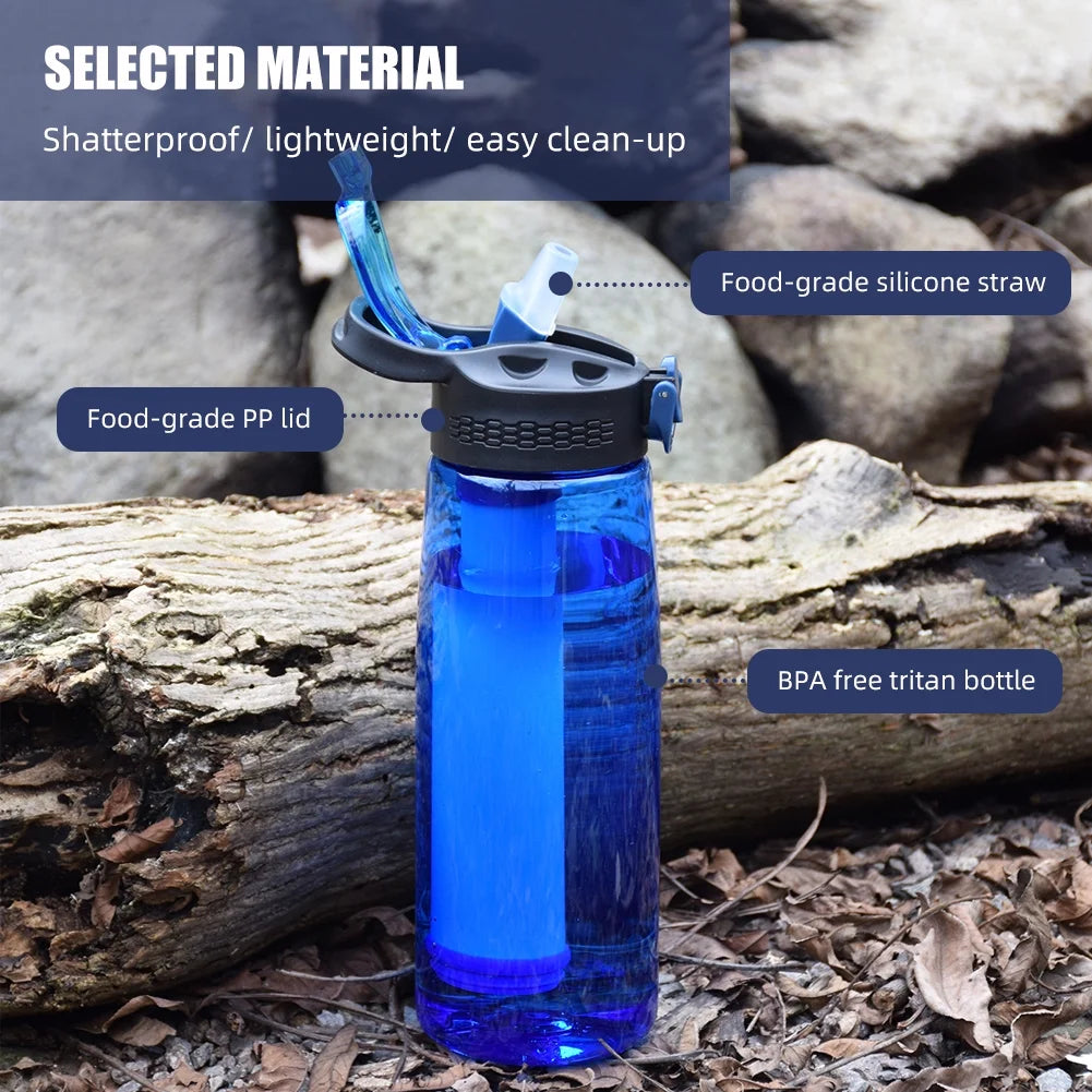 Blue BPA Free Tritan Travel Bottle with Filter Lockable Lid A858