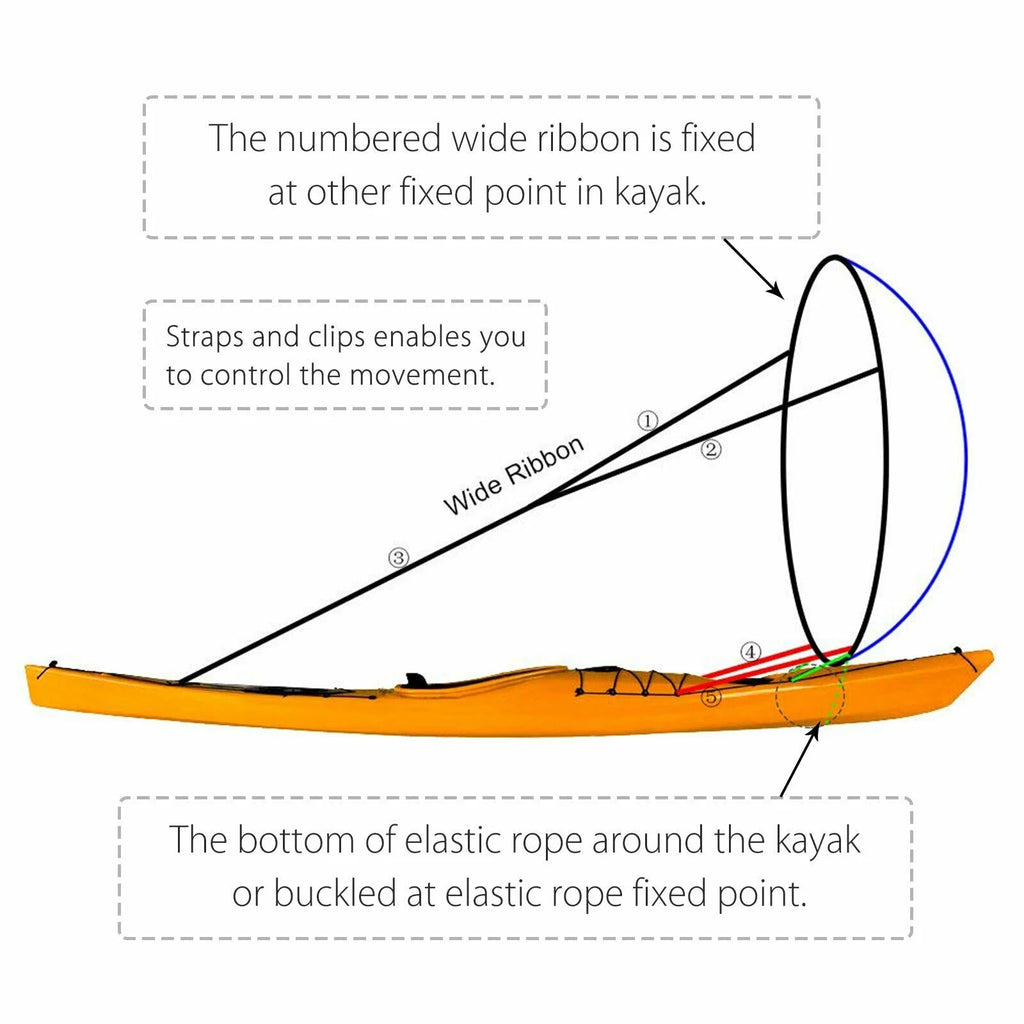 Foldable Kayak Sail A816