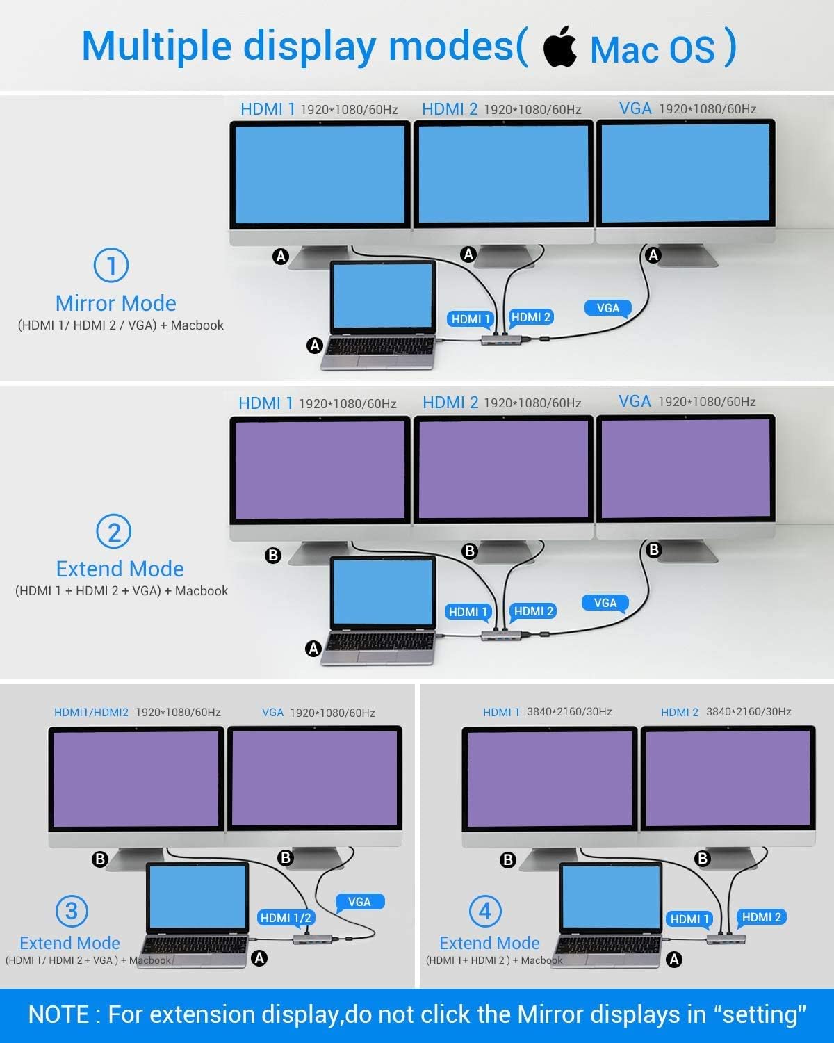 13-in-1 USB C Hub with Ethernet, 4K HDMI, VGA, USB 3.0, 100W PD, SD/TF Card Reader H81216